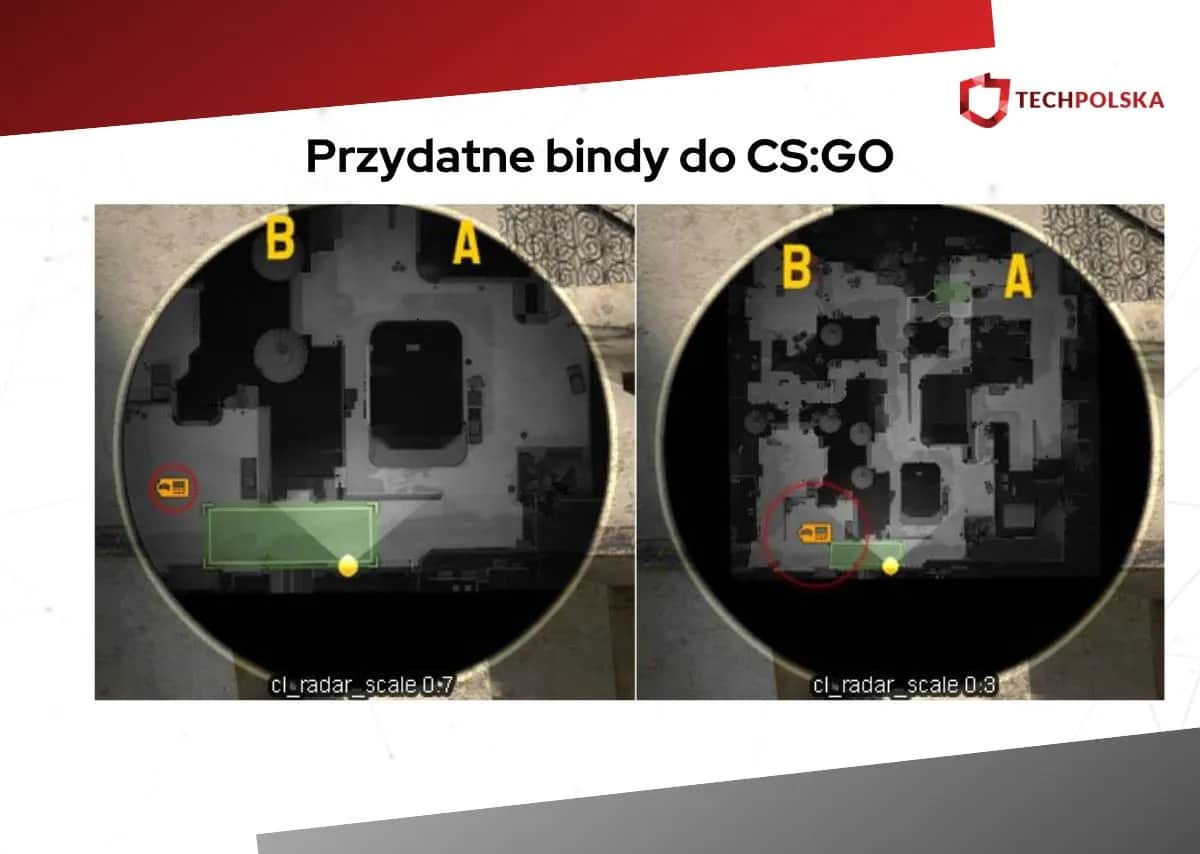 Bindy w CS2: Sekret PRO graczy? Zagraj szybciej i lepiej!